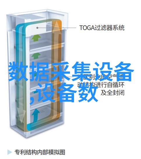 美国德威尔Dwyer 差压表 2-5000-500PA
